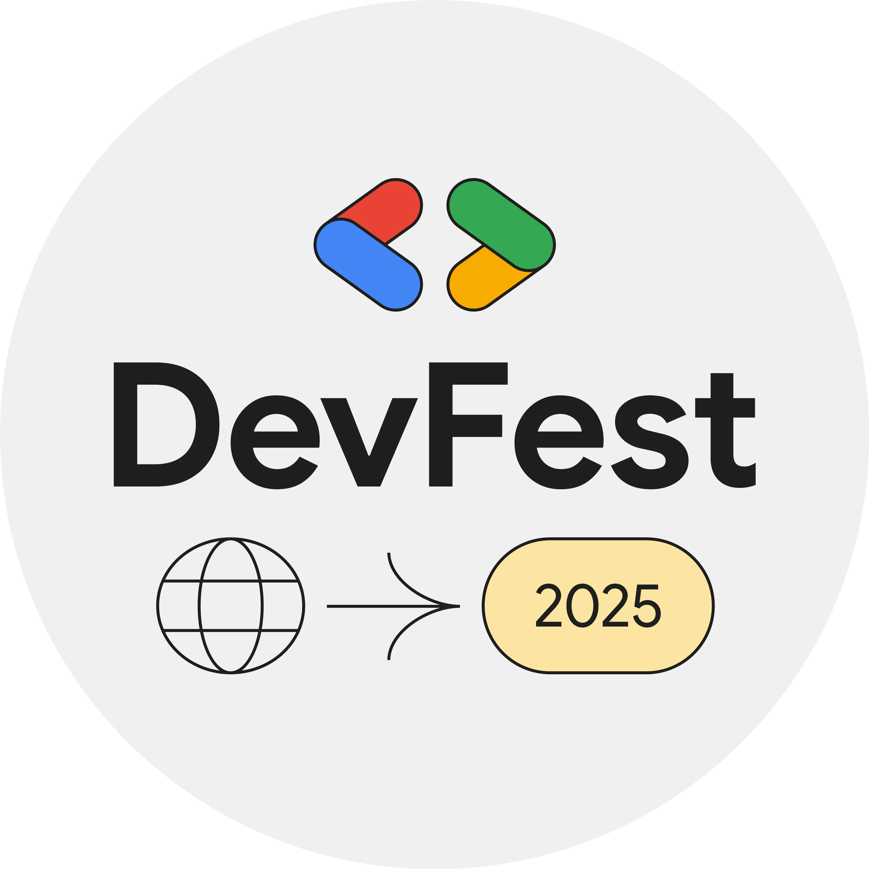 Mille modi di orchestrare Microfrontend